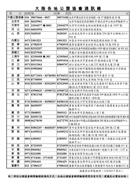 兩岸文書驗證（公證）完整說明 海基 證處辦 正本