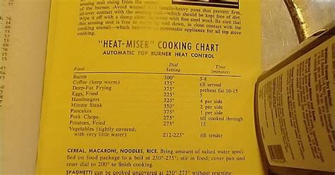 Chambers Stove Heat Miser Information Album On Imgur