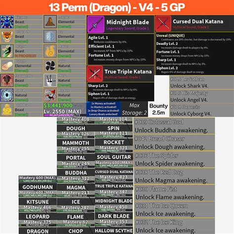 13 Permanent Fruits (Kitsune, Dragon, Leopard) - V4 - 5 GP (Verified ...