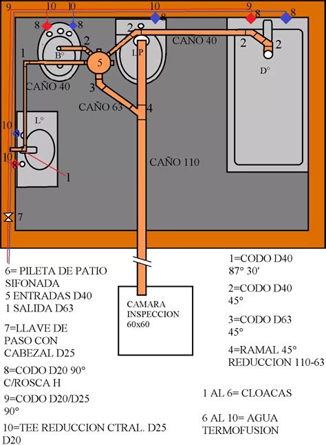 Desague De Ba O Buscar Con Google Planos De Ba Os Peque Os