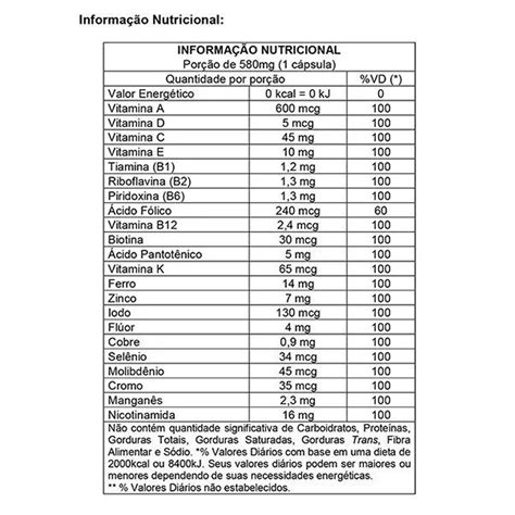 Multivitaminico Caps Dux Nutrition