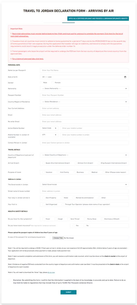 Guide For Requirements To Lodge Application Forms Filling And Process