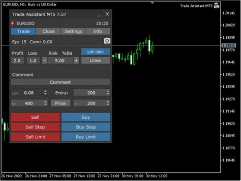 Pin On Forex