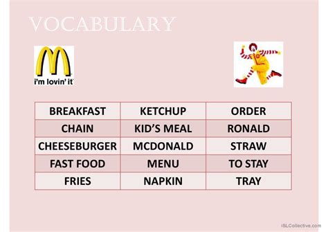 Mcdonald S Discussion Starters Spea English Esl Powerpoints