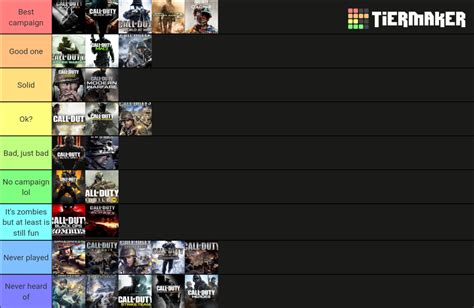 Complete Call of Duty Tier List (Community Rankings) - TierMaker