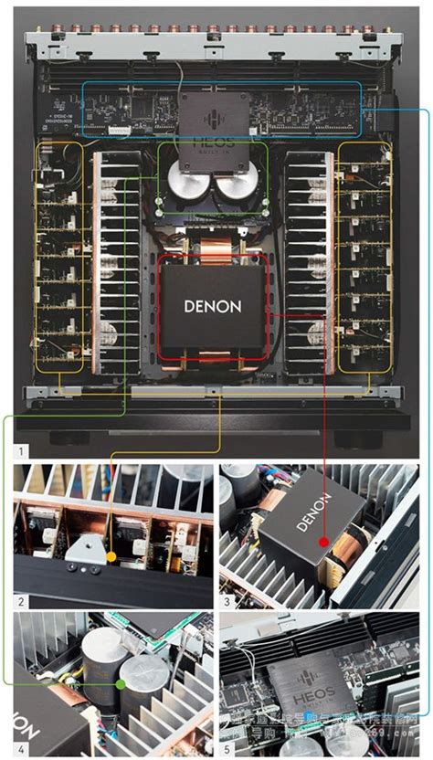 Denon天龙 Avc A1h旗舰合并机功放 阿强家庭影院网