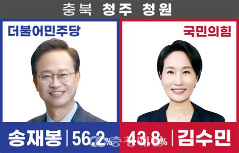 방송 3사 출구조사 청주 청원 송재봉 562 Vs 김수민 438