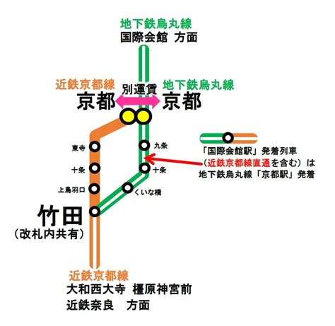 京都駅から 奈良公園 など奈良市への行き方 電車 平城ツーリズムドットコム 【奈良観光の個人運営サイト】