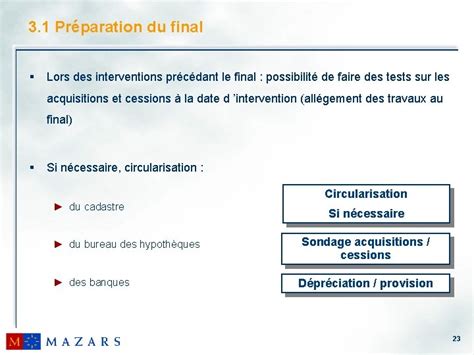 Sminaire De Formation Mthodes DAudit Cycle Immobilisations Corporelles