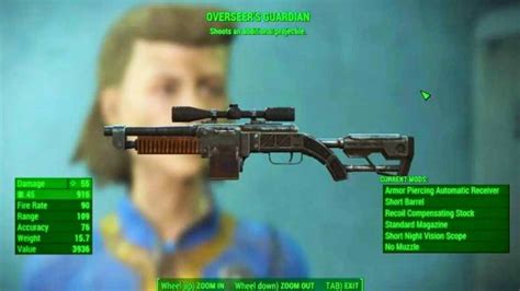 Fallout 4 best weapons and weapons list