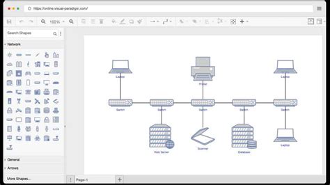 The Best Open Source Tool For Drawing Network Diagrams