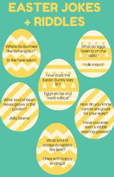 Easter Jokes + Riddles by Abby Dykstra | TPT