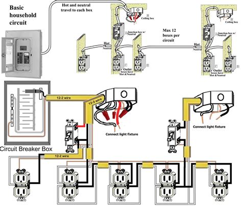 Basic House Wiring Diagram | Wiring Diagram