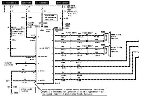 2006 Ford Explorer Radio Wiring Harness Diagram Pics