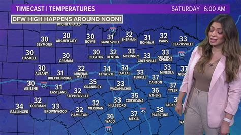 Dfw Weather Winter Returns For The Weekend Here S How Cold It Will