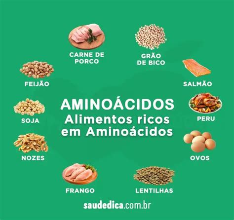 Alimentos Ricos Em Amino Cidos E Principais Benef Cios