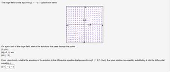 Answered The Slope Field For The Equation Y Bartleby