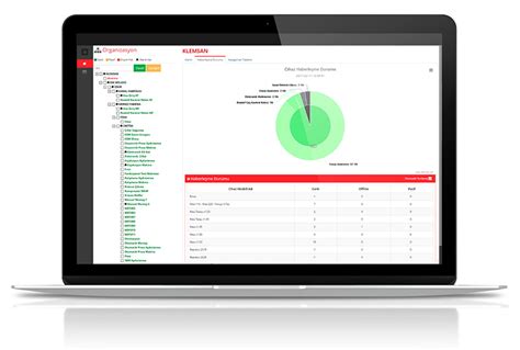 Iot Hakk Nda Bilmeniz Gereken Ger Ek Klemsan