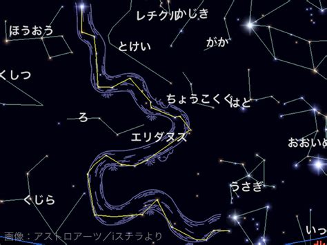 88星座の検索結果 Yahoo きっず検索