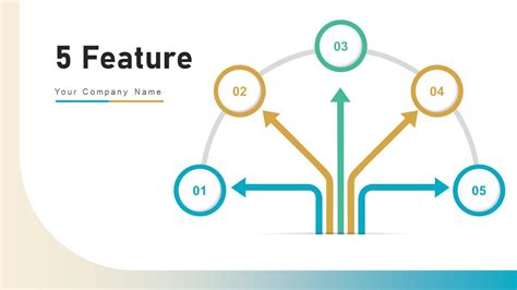 5 Features Powerpoint Ppt Template Bundles Presentation Graphics