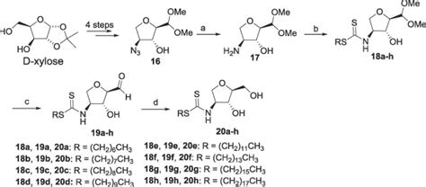 Scheme 1Synthesis of dithiocarbamate-3-epi-jaspine B hybrids. Reagent ...