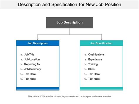 Description And Specification For New Job Position Template