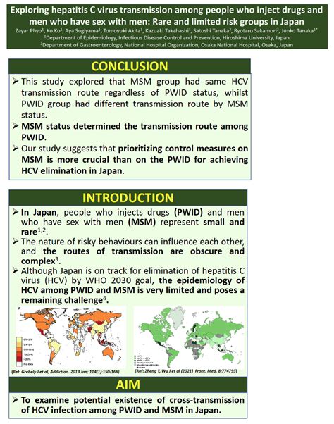 Exploring Hepatitis C Virus Transmission Among People Who Inject Drugs