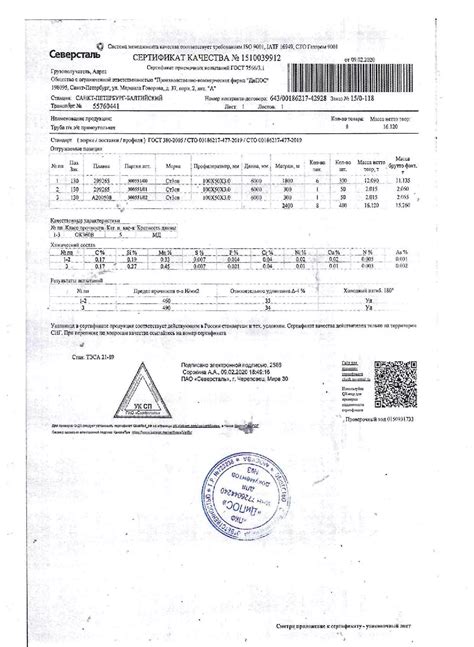 Скачать сертификаты на металлопрокат | Интернет-магазин "Гипермаркет ...