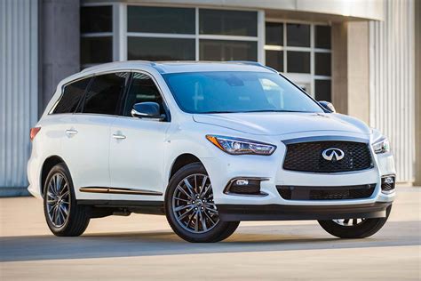 2020 Infiniti Qx60 Review Autotrader