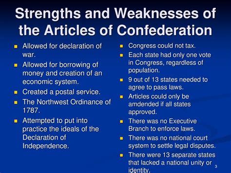 Articles Of Confederation Weaknesses And Strengths Chart