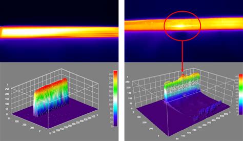 Packaging Seal Integrity Ensured Using Infrared MoviTHERM