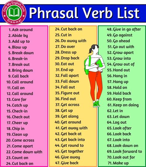 Phrasal Verbs Verbs List English Vocabulary Words Learning Healing