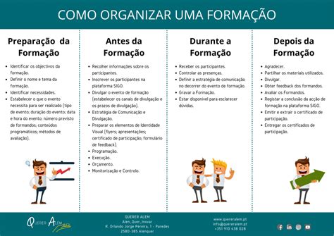 Como Dar Formação Por Conta Própria Dicas e Estratégias Para o Sucesso