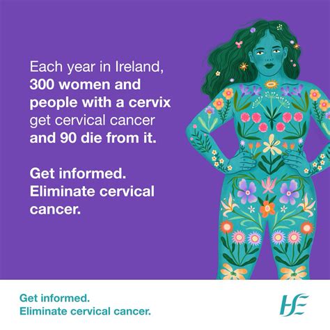 Hse Ireland On Twitter Hpv Cervical Screening Looks For The Types Of