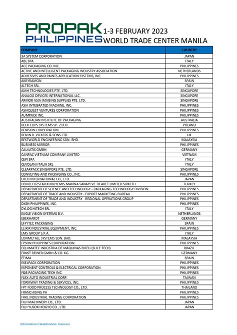 Nec Spring Fair Exhibitors List John E Anderson