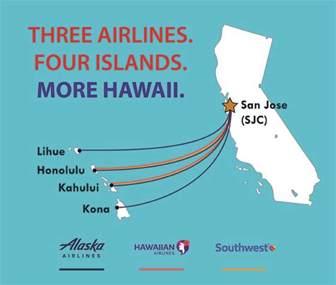 More Hawaii Three Sjc Airlines Now Offering Nonstop Service San