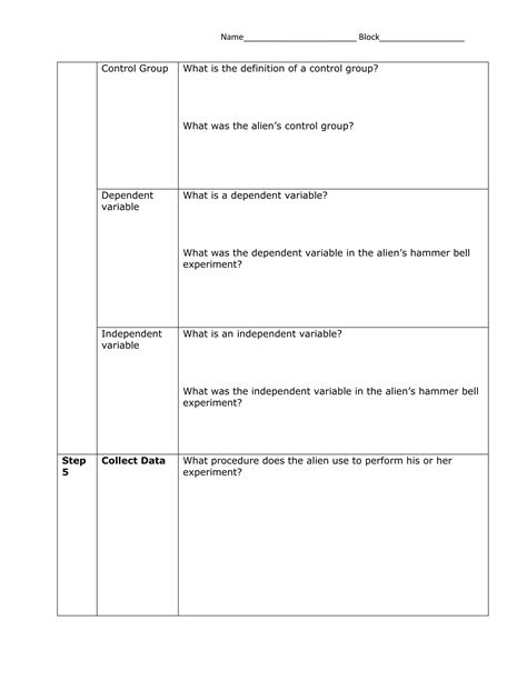 Scientific Research Method Graphic Organizers Pdf