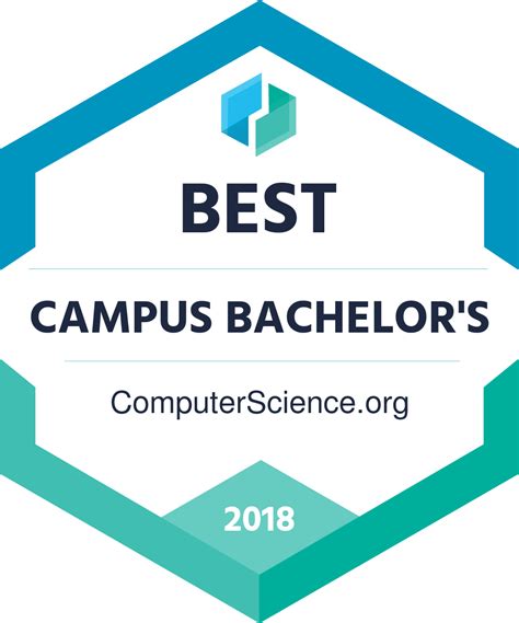 Bachelors In Computer Science