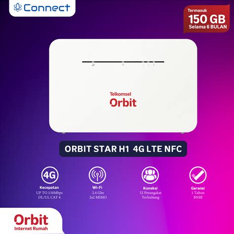 Jual Telkomsel Orbit Star H Modem Wifi G High Speed Bonus Data