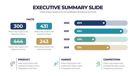 Executive Summary Infographic Presentation Template