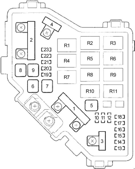 Honda Civic 2007 Fuse Box Location