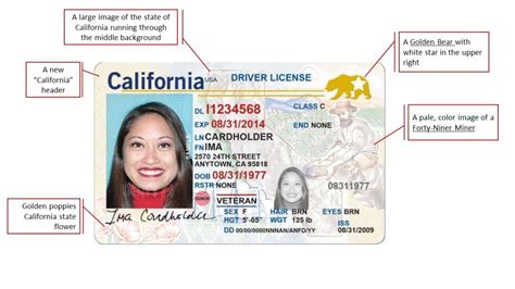 California Real Id Checklist California Dmv Real Id Checklist