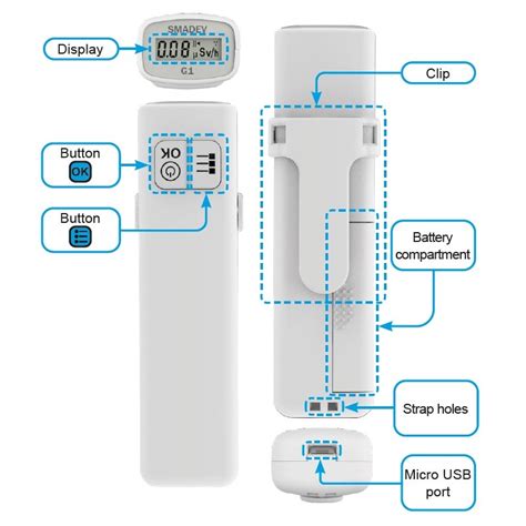 SMADEV G1 Radiation Personal RADEX Dosimeter High Sensitivity Geiger