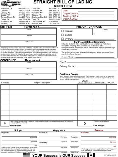 Bill Of Lading Printable Form Agricultrual Printable Forms Free Online