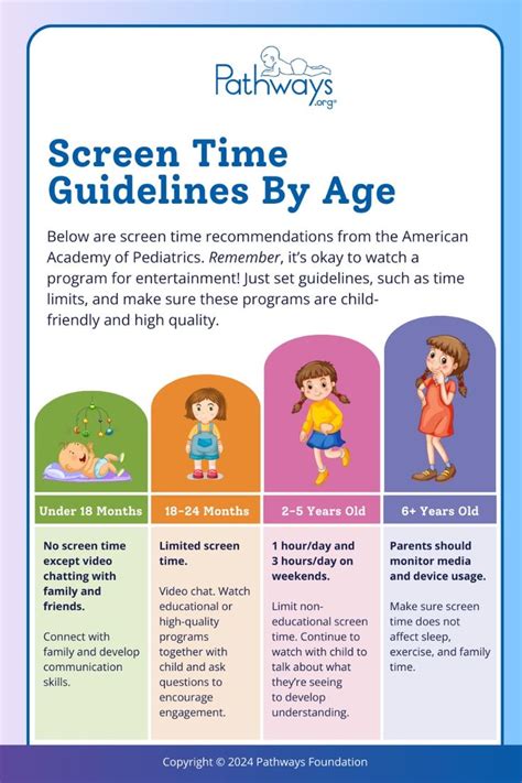 How Can I Make The Most Of Screen Time For Babies And Children In 2024