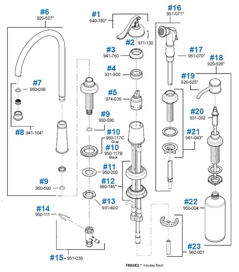 Pfister Bathroom Sink Faucet Parts List Reviewmotors Co