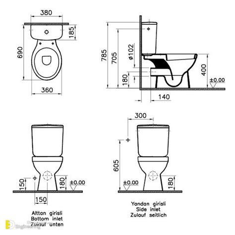 Plan Your Bathroom By The Most Suitable Dimensions Guide Engineering