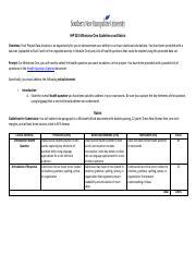 IHP 525 Milestone One Guidelines And Rubric Pdf IHP 525 Milestone One