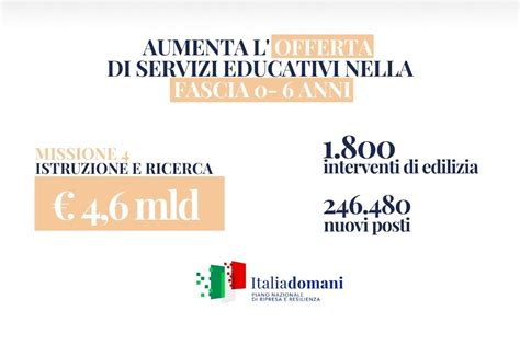 Più asili nido per ridurre disuguaglianze educative e di genere