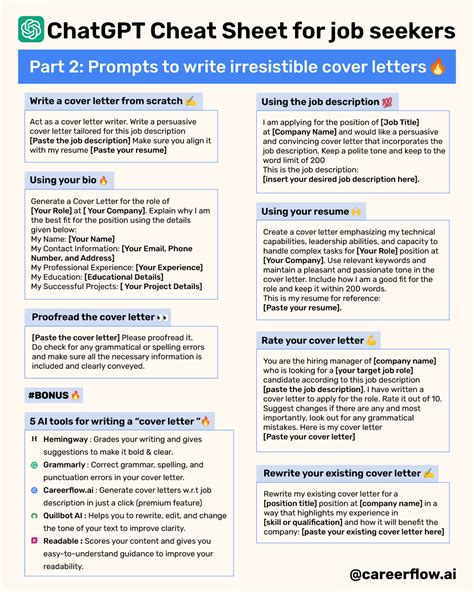 Best ChatGPT Prompts To Upgrade Your Cover Letter